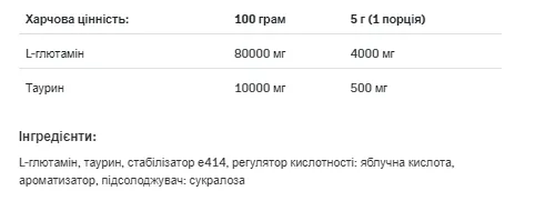 Глютамін Recovery Amino Allnutrition 250 г Оранжевий