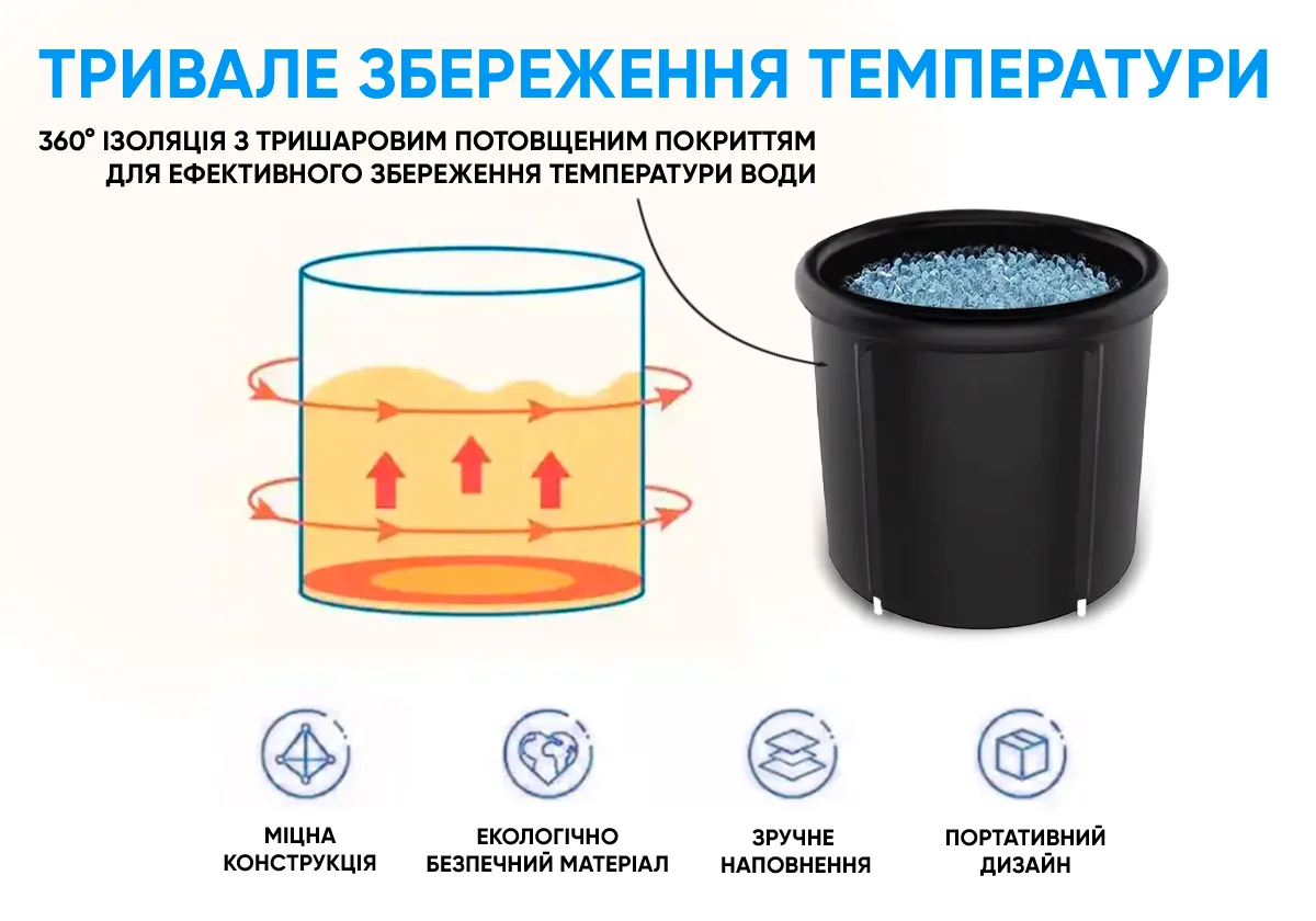 Каркасна крижана кріо ванна EasyFit ПВХ 75х80 см Синя