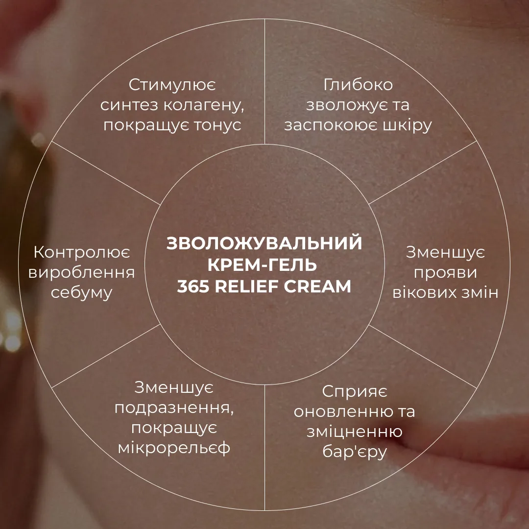 Набір для глибокого зволоження та вирівнювання тону Hillary 365 Hydration & Glow Set
