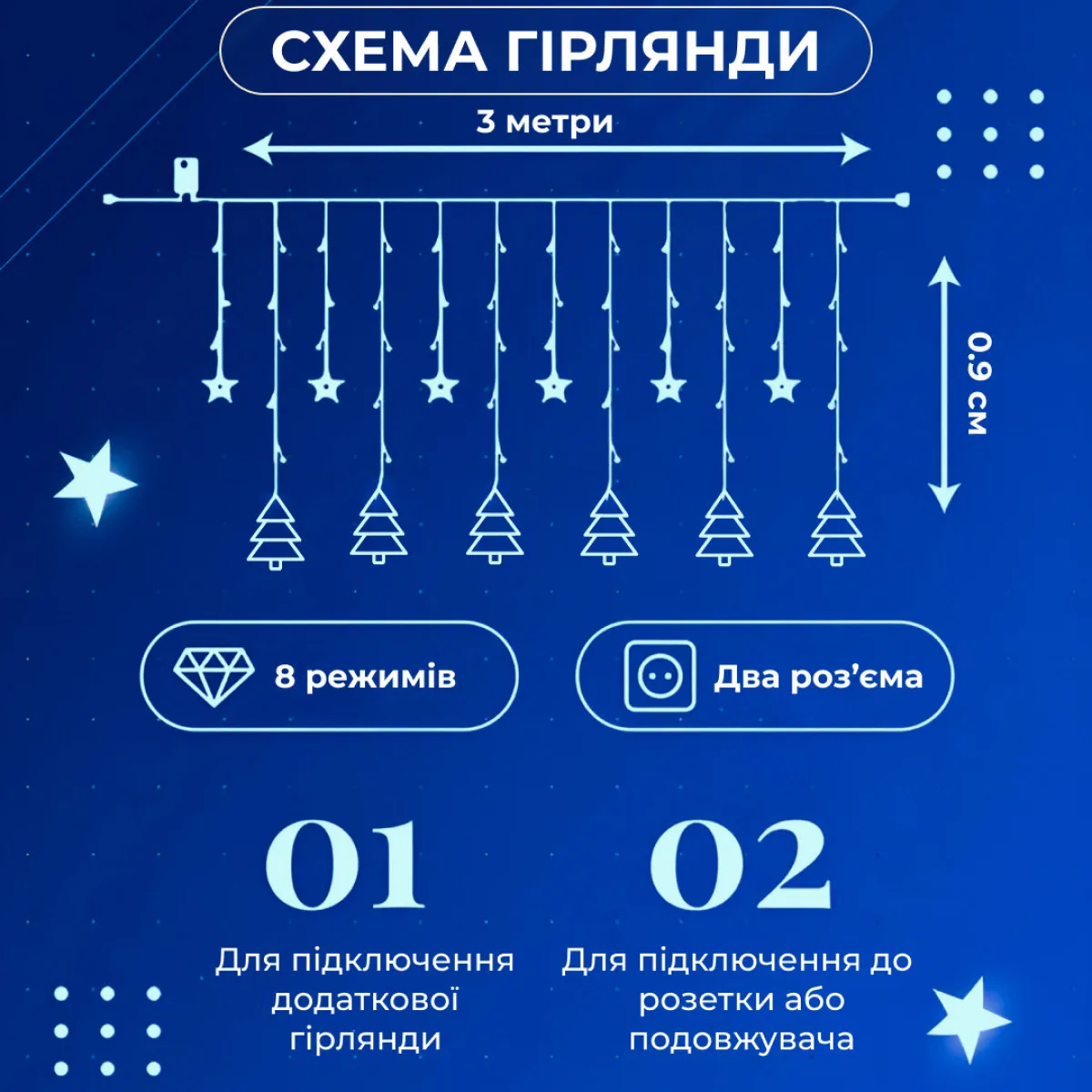 Гірлянда світлодіодна штора 3х0,9 м синя 120LED 8 режимів