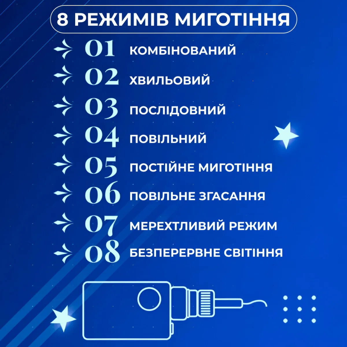 Гірлянда світлодіодна штора 3х0,9 м синя 120LED 8 режимів