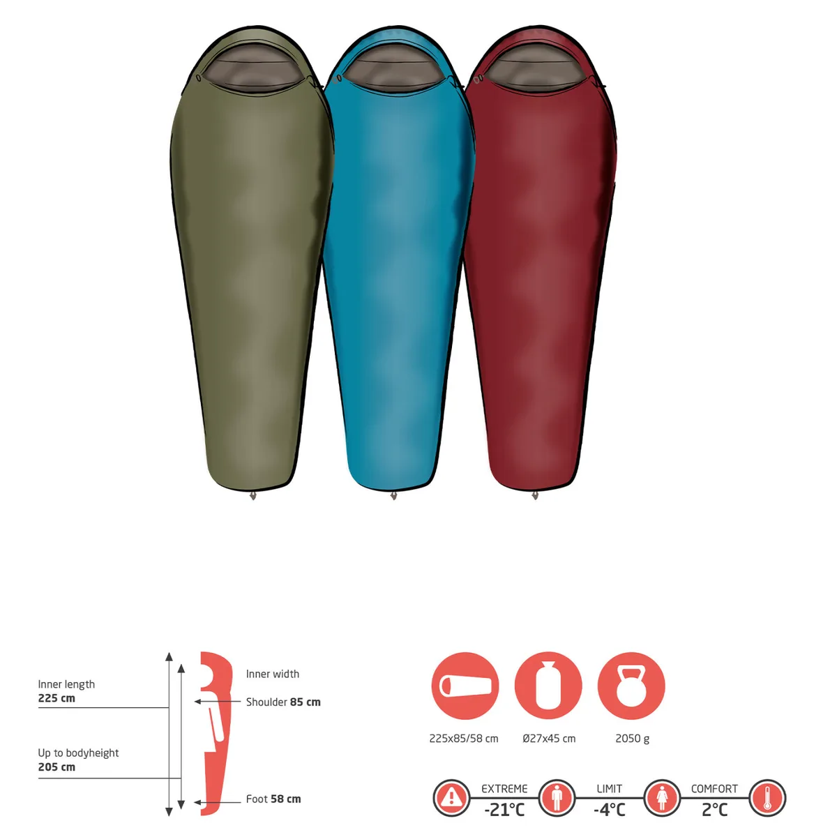 Спальный мешок Grand Canyon Polyester 225х85 см Красный