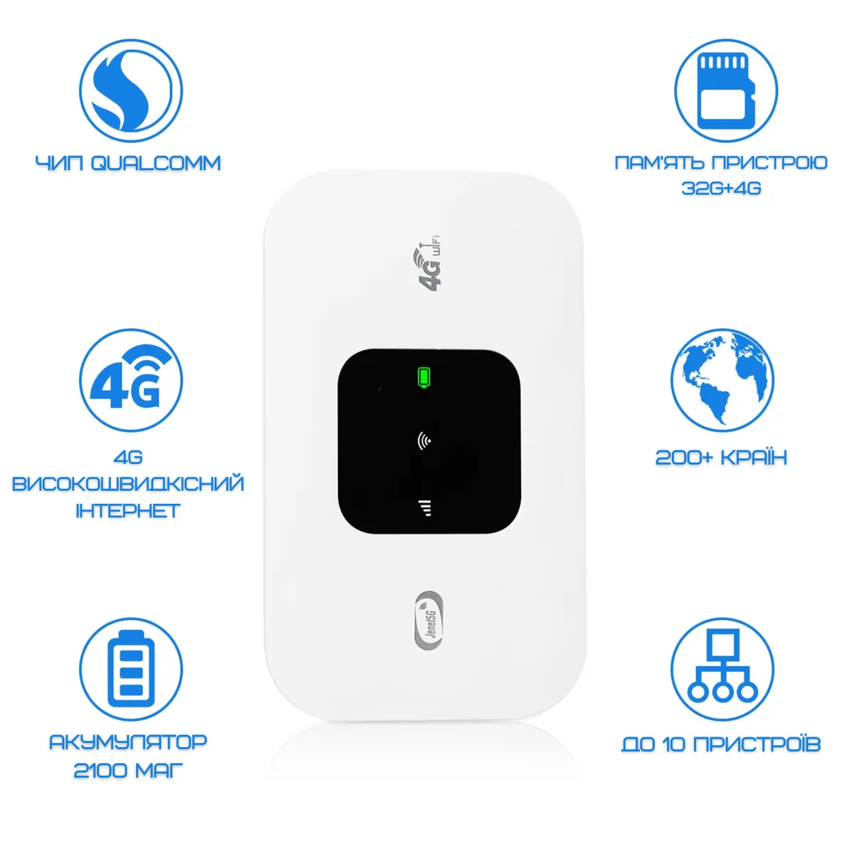 Мобільний роутер MIFI 4G MF800 150 Мбіт/с портативний 9,8х6,1х1,5 см білий