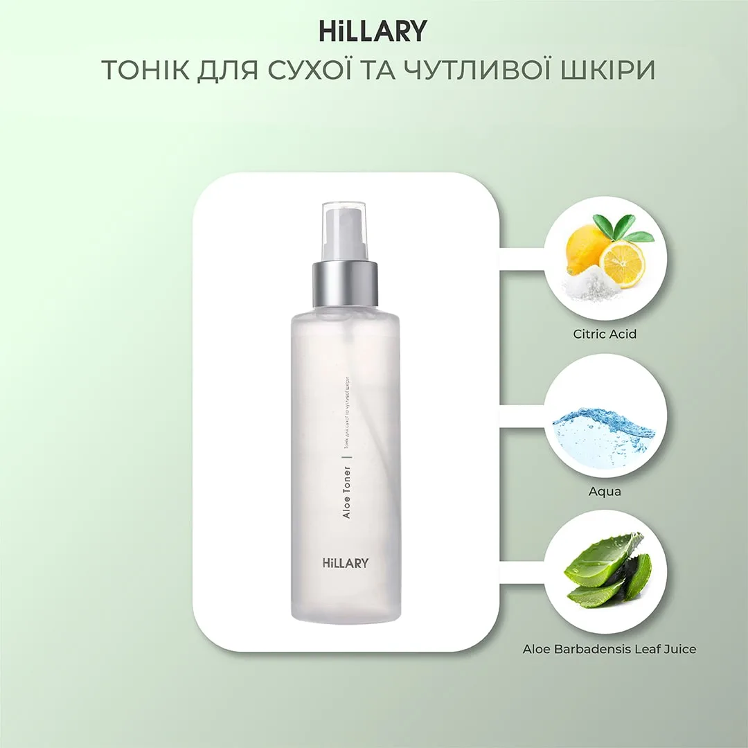 Сонцезахисний крем для обличчя SPF 50 + Набір для догляду за шкірою обличчя сухого типу