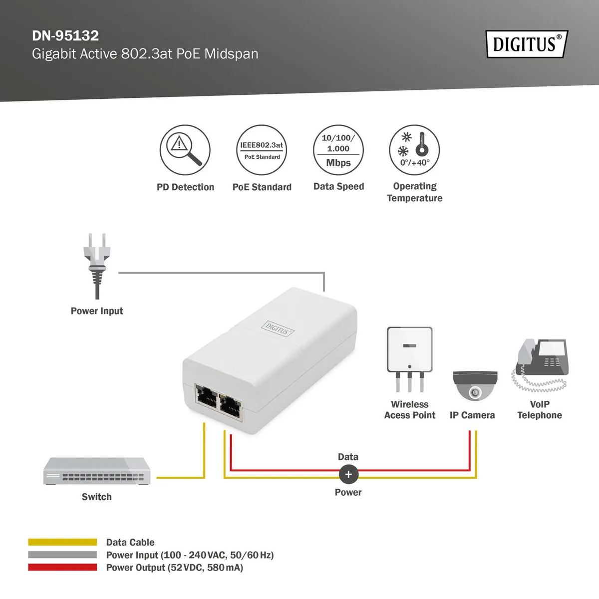 PoE-Инжектор DIGITUS PoE+ 802.3at, 10/100/1000 Mbps, максимальный выход 48V, 30W, белый.