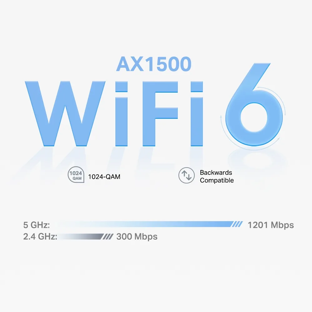 Система WiFi-Mesh TP-LINK Deco X10 AX1500, 1xGE LAN, 1xGE WAN, 1мод