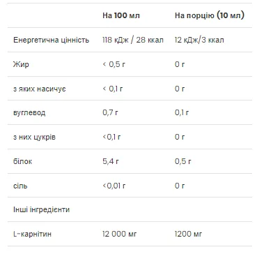 L-Carnitine Concentrate VPLab 500 ml Вишня-Голубика