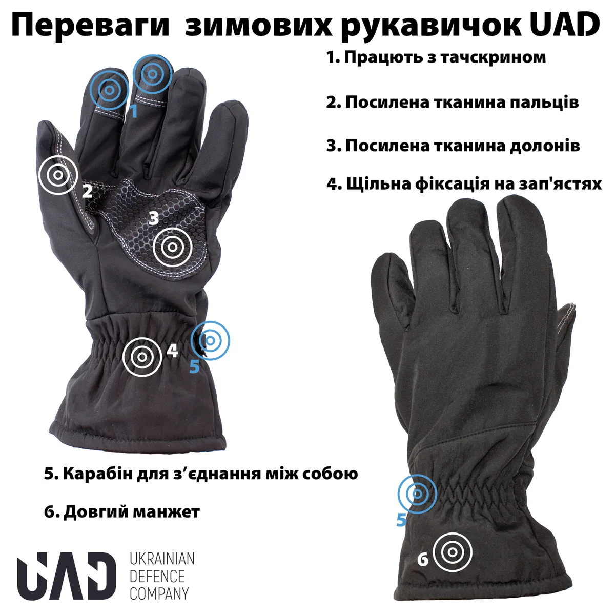 Рукавиці зимові UAD SoftShell M Чорні сенсорні 3 шари