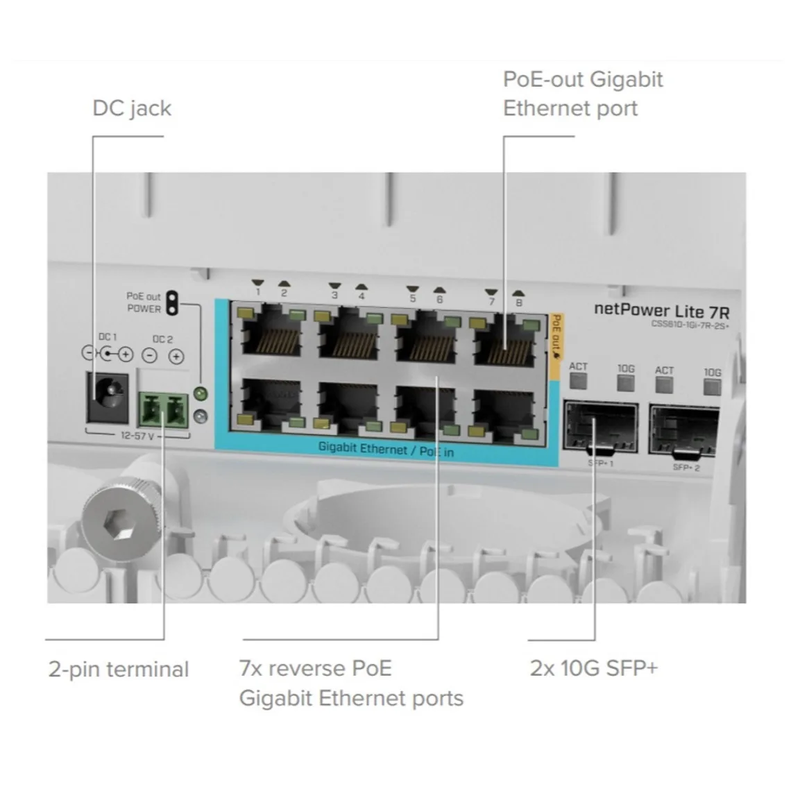 Комутатор MikroTik 8 портів 10/100/1000 Ethernet 2 порти 10 Gb SFP+ пасивне охолодження