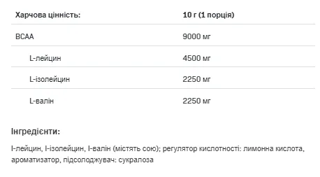 BCAA Instant Allnutrition порошок 400g Лимон