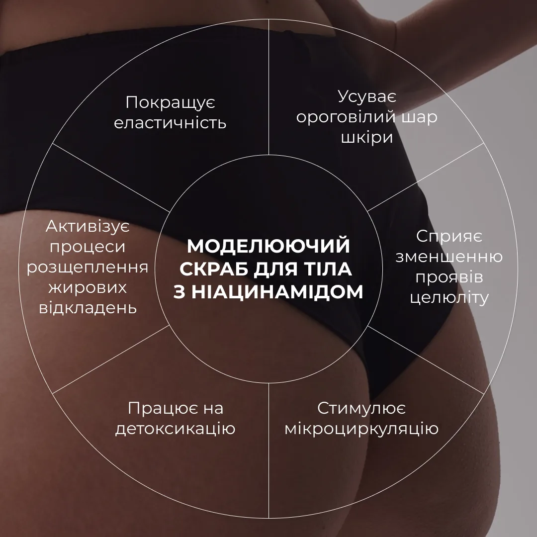Комплекс для моделювання тіла з Ніацинамідом Hillary Niacinamide Body Sculpting Complex