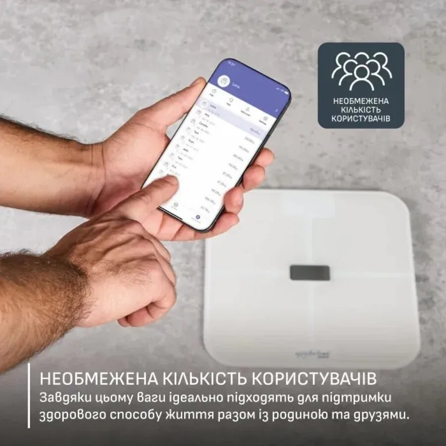 Весы Tefal электронные стеклянные 200кг Bluetooth белый