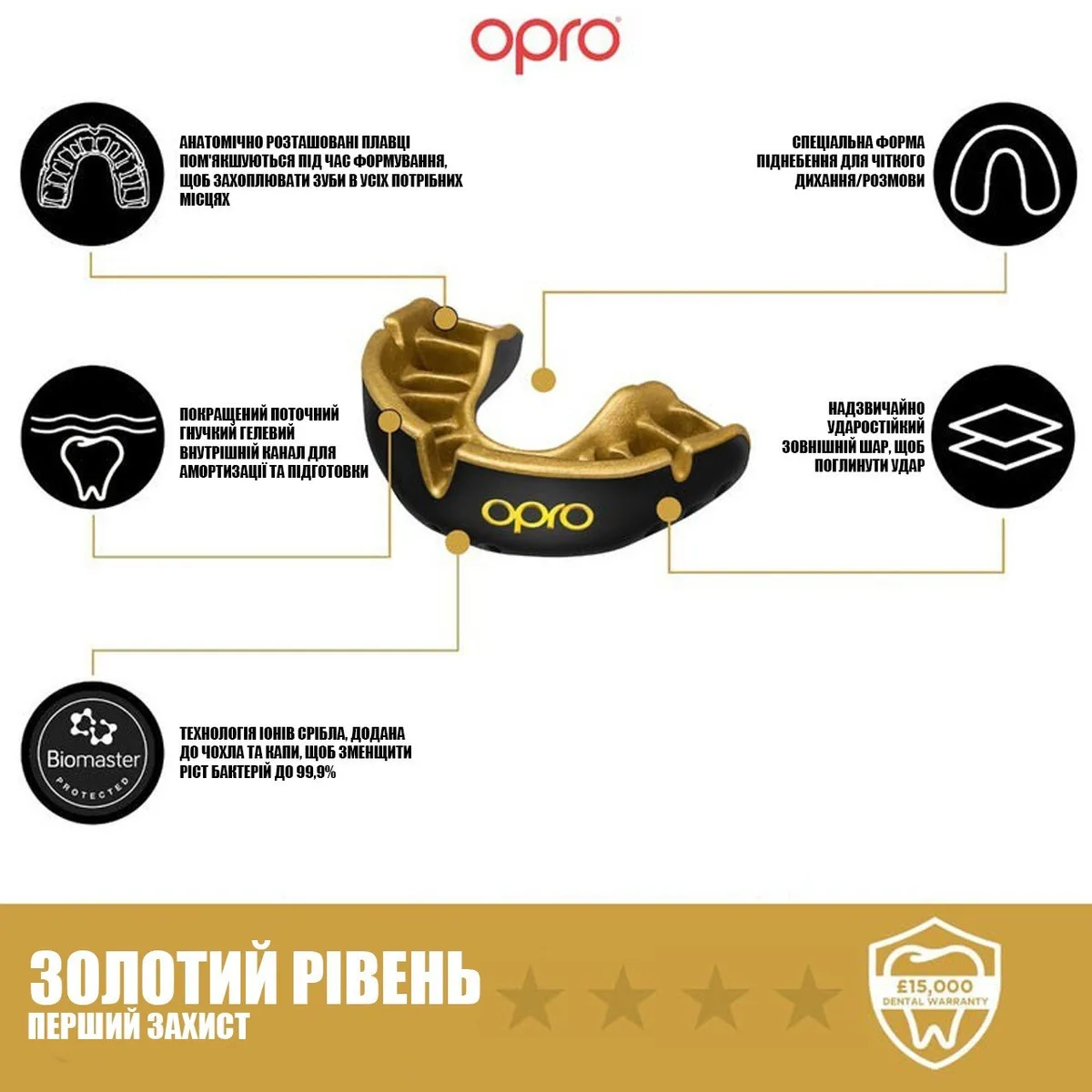 Капа OPRO термопластик дитяча до 10 років чорна золота