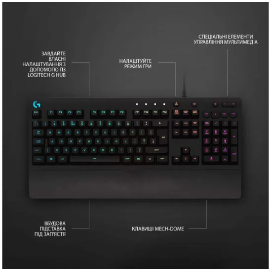 Клавіатура Logitech Дротова Мембранна 113 кнопок 1,8 м Чорна з підсвічуванням