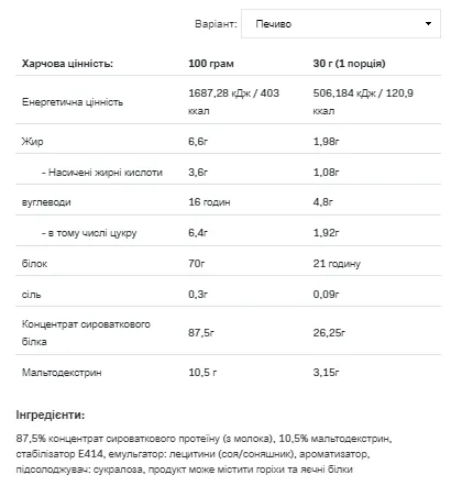 Allnutrition Whey Protein концентрат 2270 г Ванильное печенье