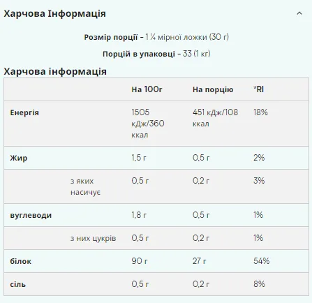 MyProtein Soy Protein Isolate 1000g Безвкусный Растительный Белок