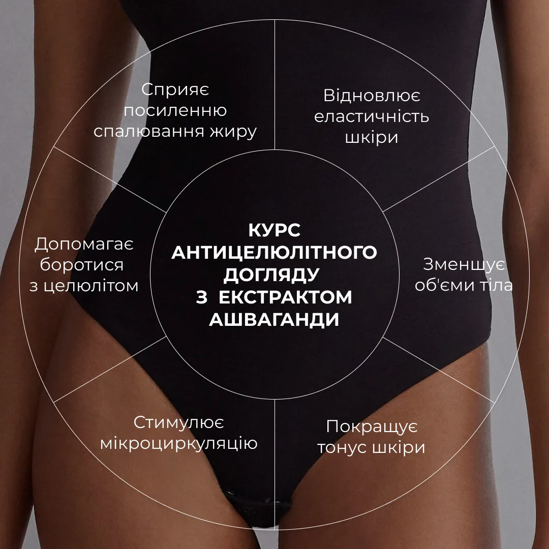 Курс антицелюлітного догляду в домашніх умовах з екстрактом ашваганди Hillary Ashwagandha Anti-Cellulite Care
