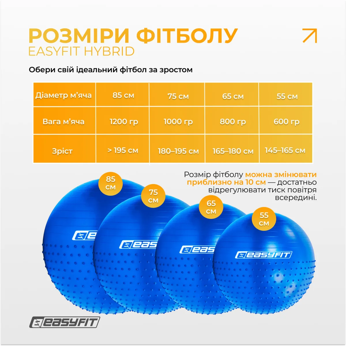 Фитбол полумассажный EasyFit ПВХ 65 см Синий