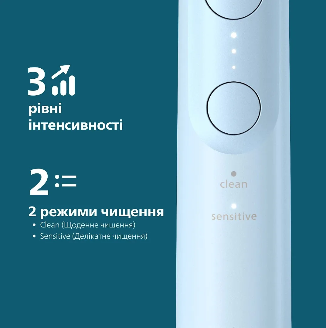 Електрична зубна щітка Philips Sonicare 6100 Series, 62 тис. коливань на хвилину, 1 насадка, блакитного кольору.
