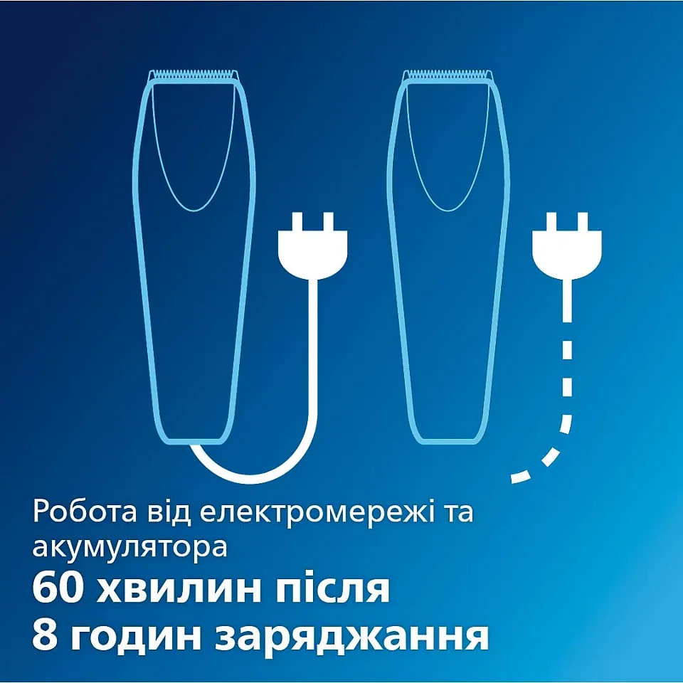 Акумуляторна машинка для стрижки Philips з роторним мотором, виготовлена зі сталі, сріблястого кольору.
