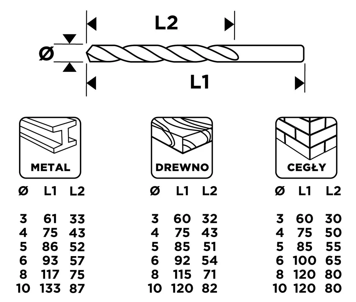 Комплект свердел GRAPHITE для металу, дерева та цегли: 3-6, 8, 10 мм, 18 одиниць.