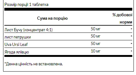 Водні таблетки Swanson 120 таблеток для підтримки водного балансу