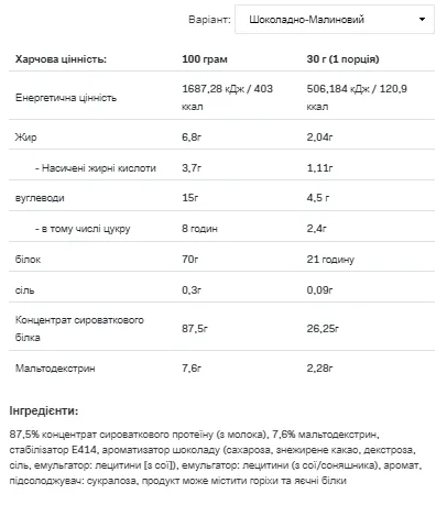 Allnutrition Whey Protein 2270g Ванільний шоколадно-малинового смаку