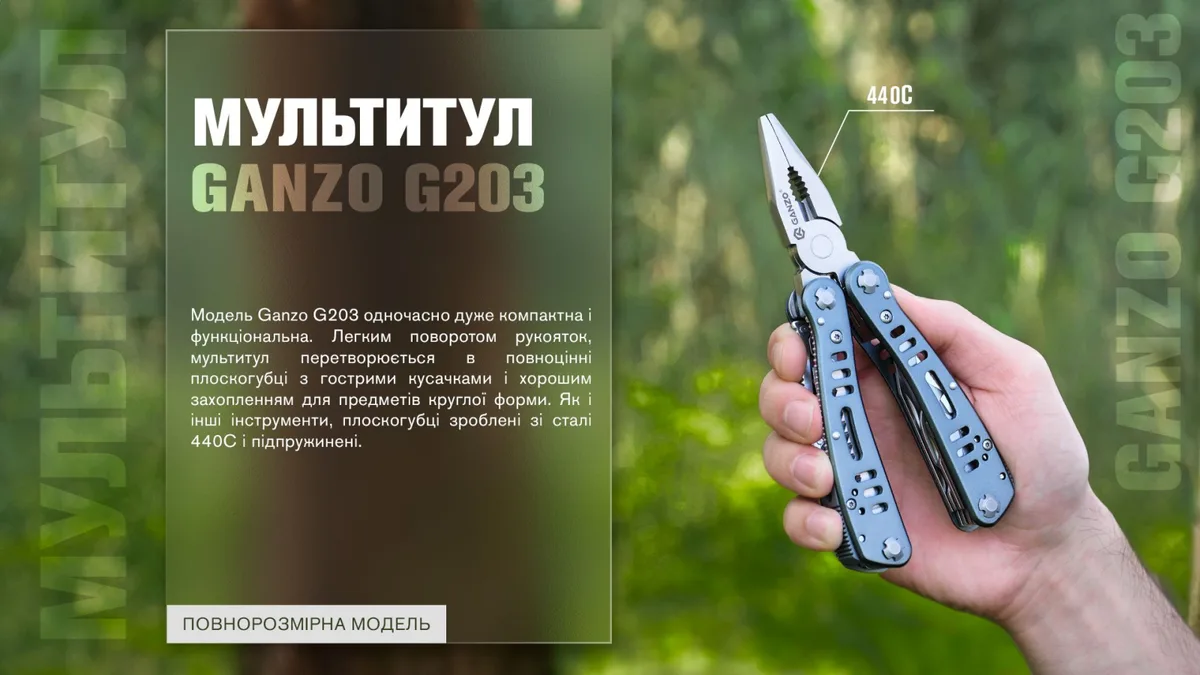 Мультитул Ganzo сталь 440С 165х105 мм синій