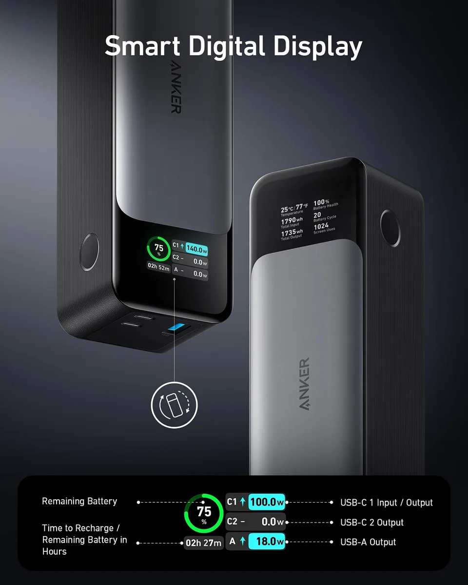Портативний зарядний пристрій Anker 24000 мАг 3xUSB Type-C Чорний