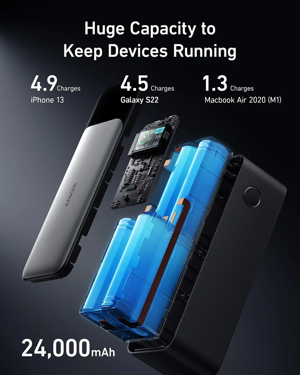 Портативний зарядний пристрій Anker 24000 мАг 3xUSB Type-C Чорний