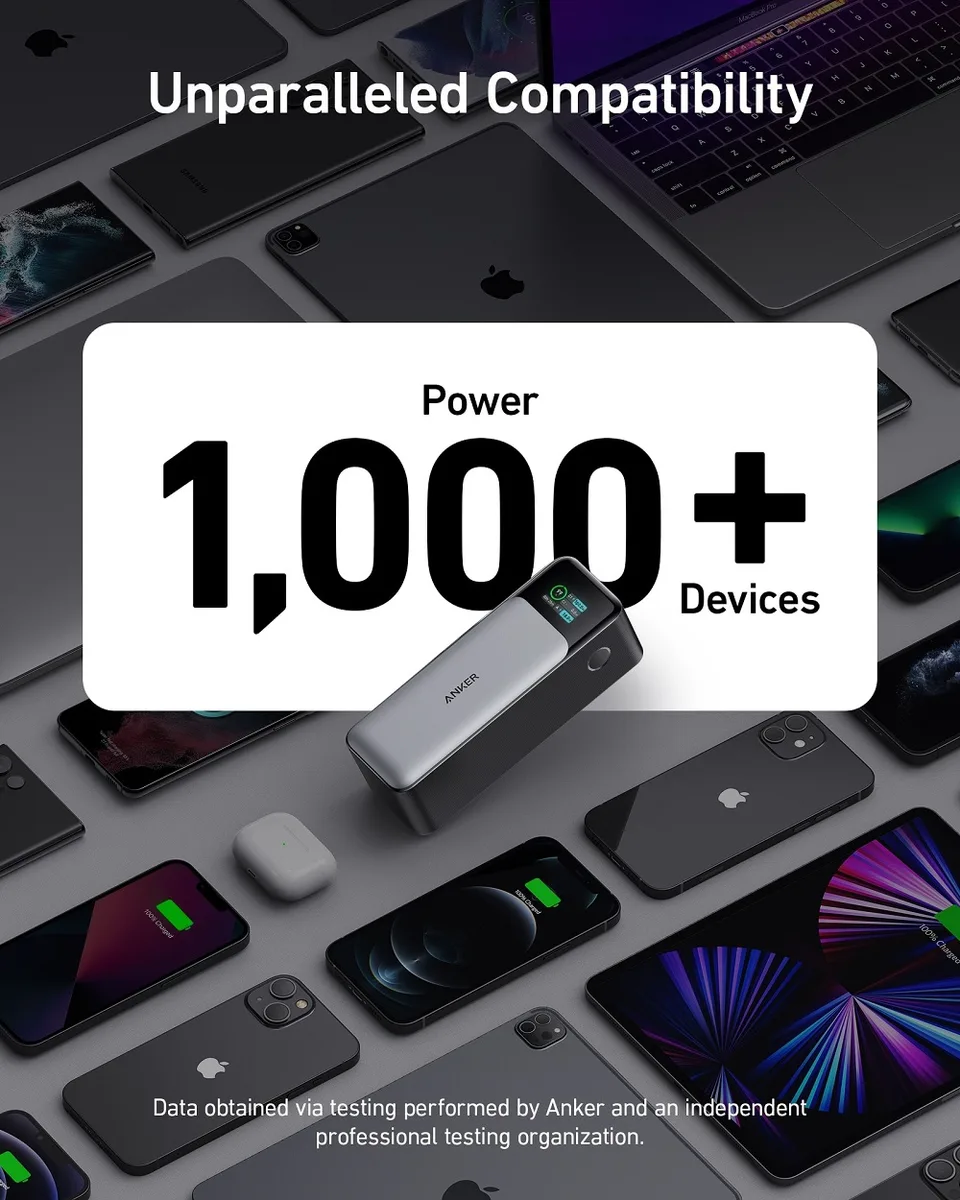 Портативний зарядний пристрій Anker 24000 мАг 3xUSB Type-C Чорний