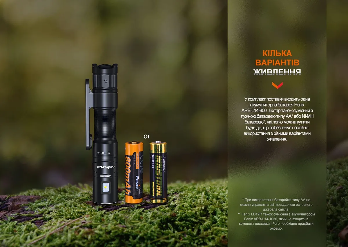 Ліхтар ручний Fenix металевий 121х22х19 мм чорний IP68