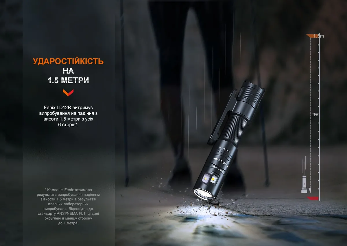 Ліхтар ручний Fenix металевий 121х22х19 мм чорний IP68