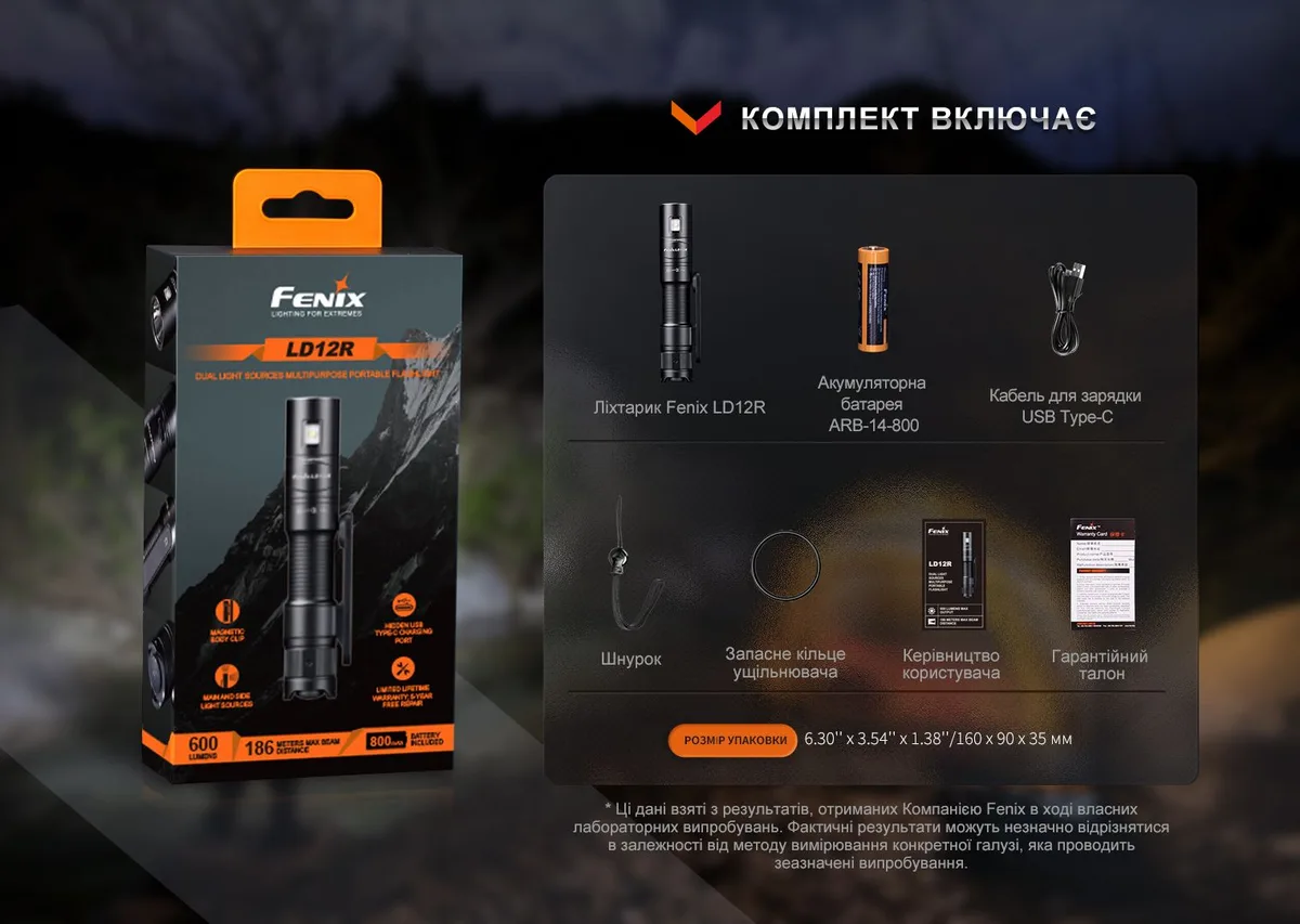 Ліхтар ручний Fenix металевий 121х22х19 мм чорний IP68
