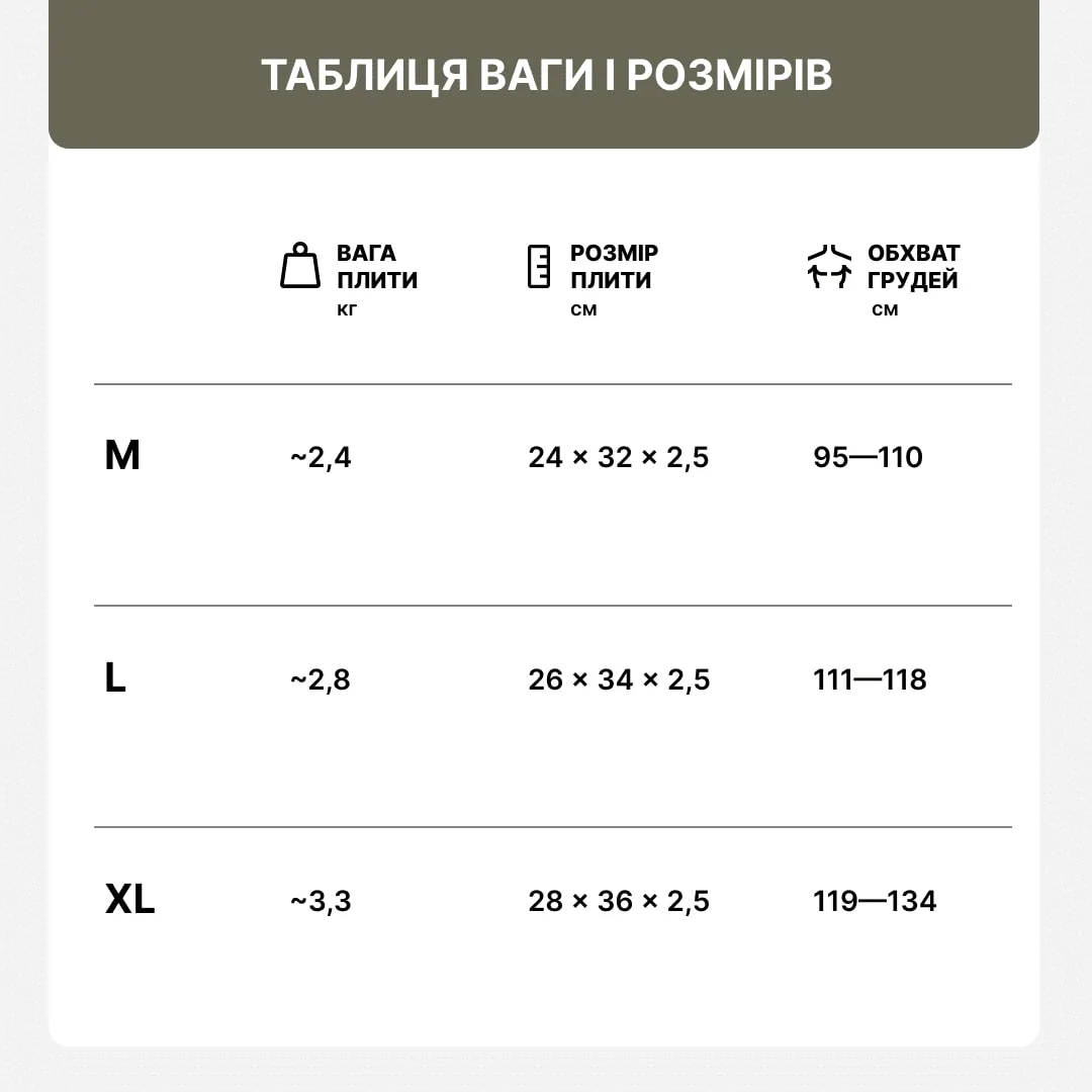 Керамическая плита Украинская Броня SA3+, тип Stand Alone, класс защиты ДСТУ 4, размер L.