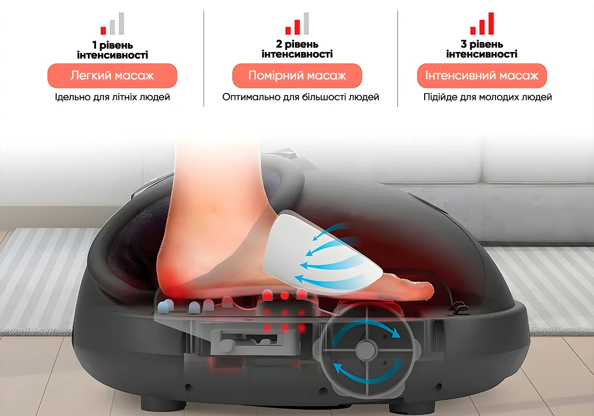 Лімфодренажний масажер EasyFit чорний 40,5х33х20 см