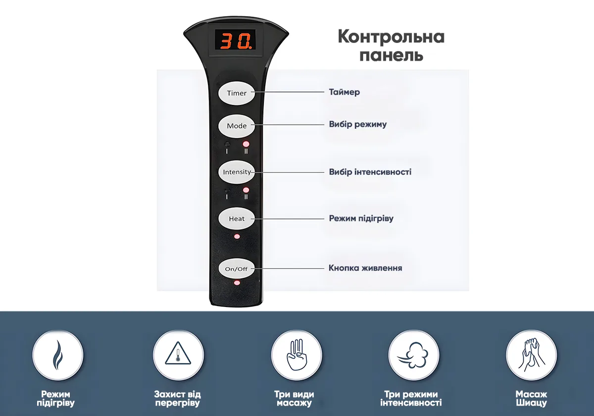 Лімфодренажний масажер EasyFit чорний 40,5х33х20 см