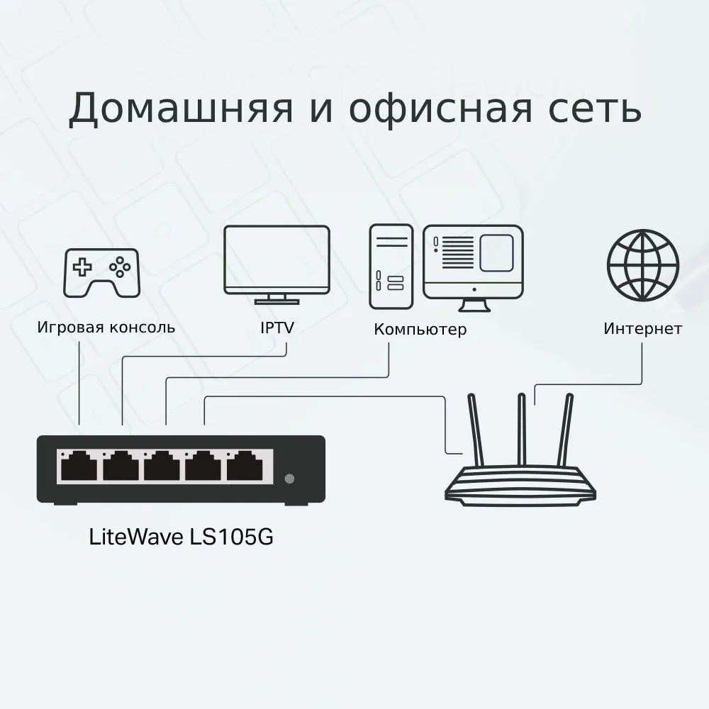 Комутатор TP-LINK LS105G 5xGE, Некерований
