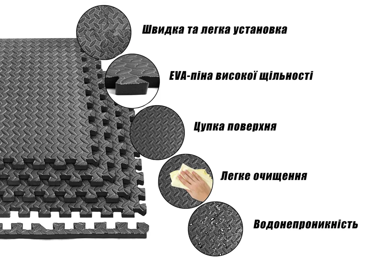 Татамі мат EasyFit EVA 60х60х2 см 4 шт Ласточкин хвіст з бортиком