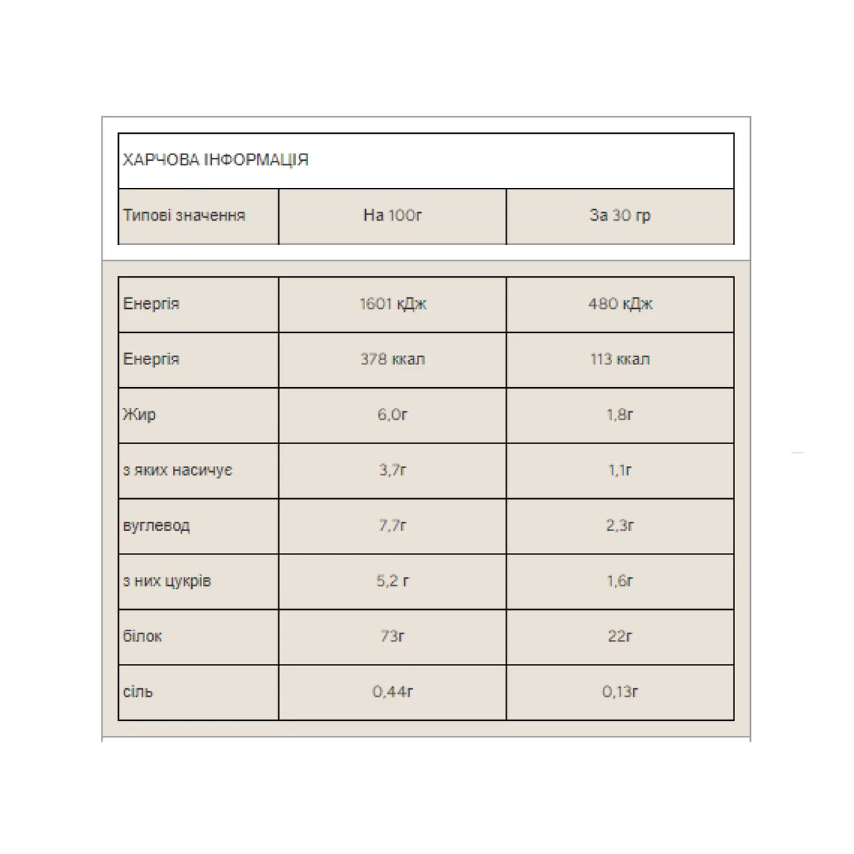 Myprotein Impact Whey Protein 2500 г Природний Ваніль Сироватка