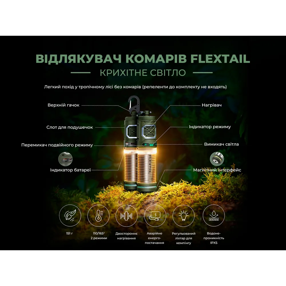 Фумігатор-ліхтар Flextail 2 в 1 36х36х144 мм Зелений