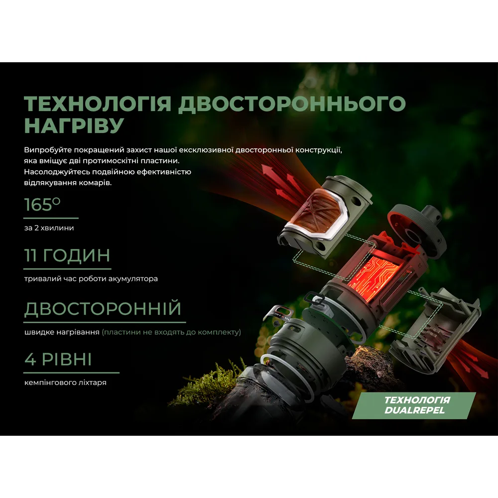 Фумігатор-ліхтар Flextail 2 в 1 36х36х144 мм Зелений