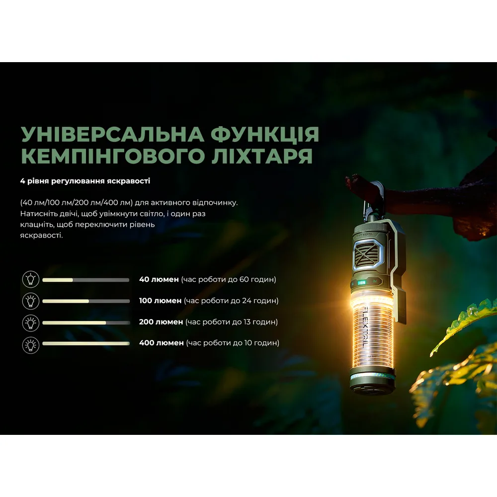 Фумігатор-ліхтар Flextail 2 в 1 36х36х144 мм Зелений