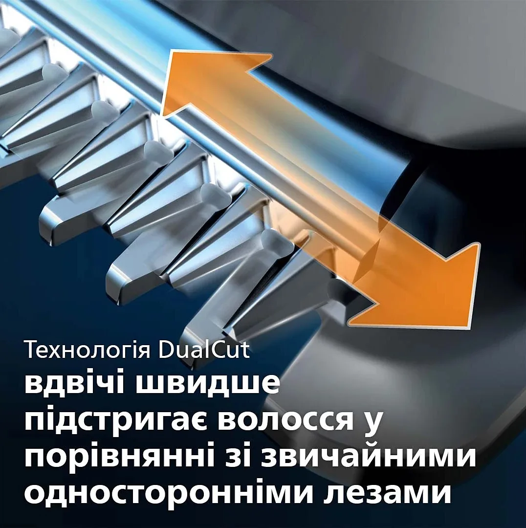 Электрическая стрижка волос Philips Series 7000, аккумуляторная, с роторным мотором, 3 насадки, в комплекте кейс, ножницы и расческа