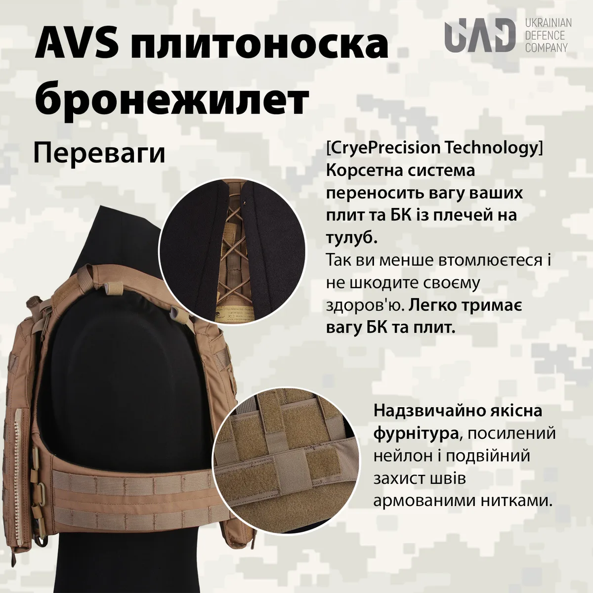 Плитоноска Emerson Нейлон Модульна 1500 г Койот
