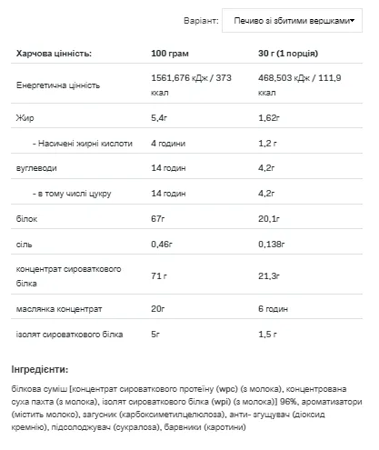 Протеиновый порошок Allnutrition Whey Delicious 700g Ванильный крем