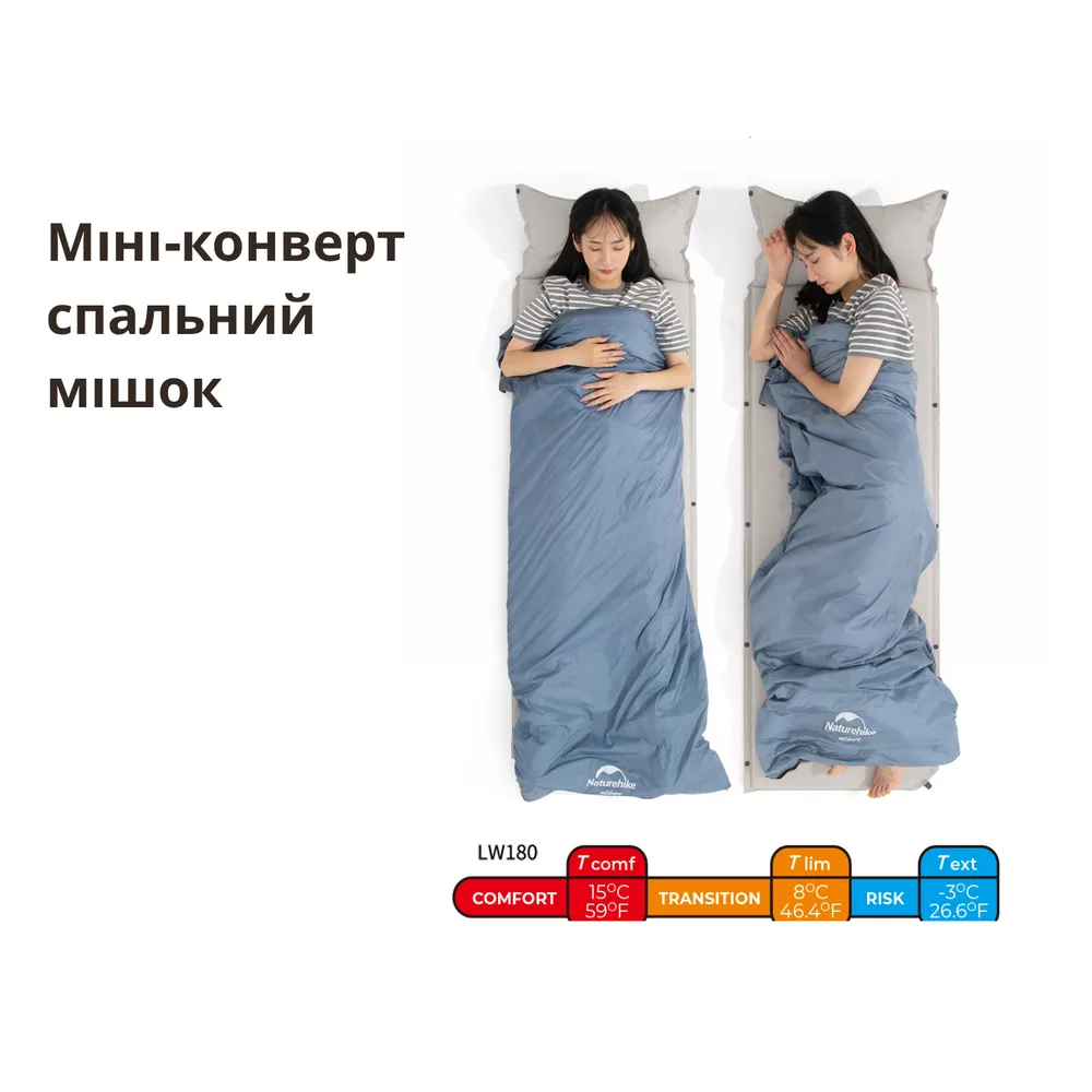 Спальник Naturehike ультралегкий летний 15°C XL нейлон зеленый