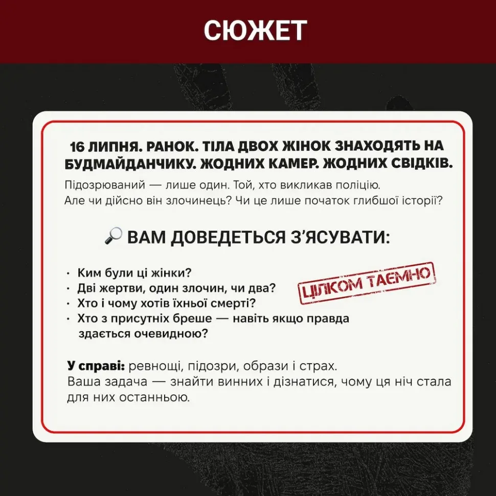 Настільна гра Memo Games Нераскриті справи більше 50 документів слідства 0036MG