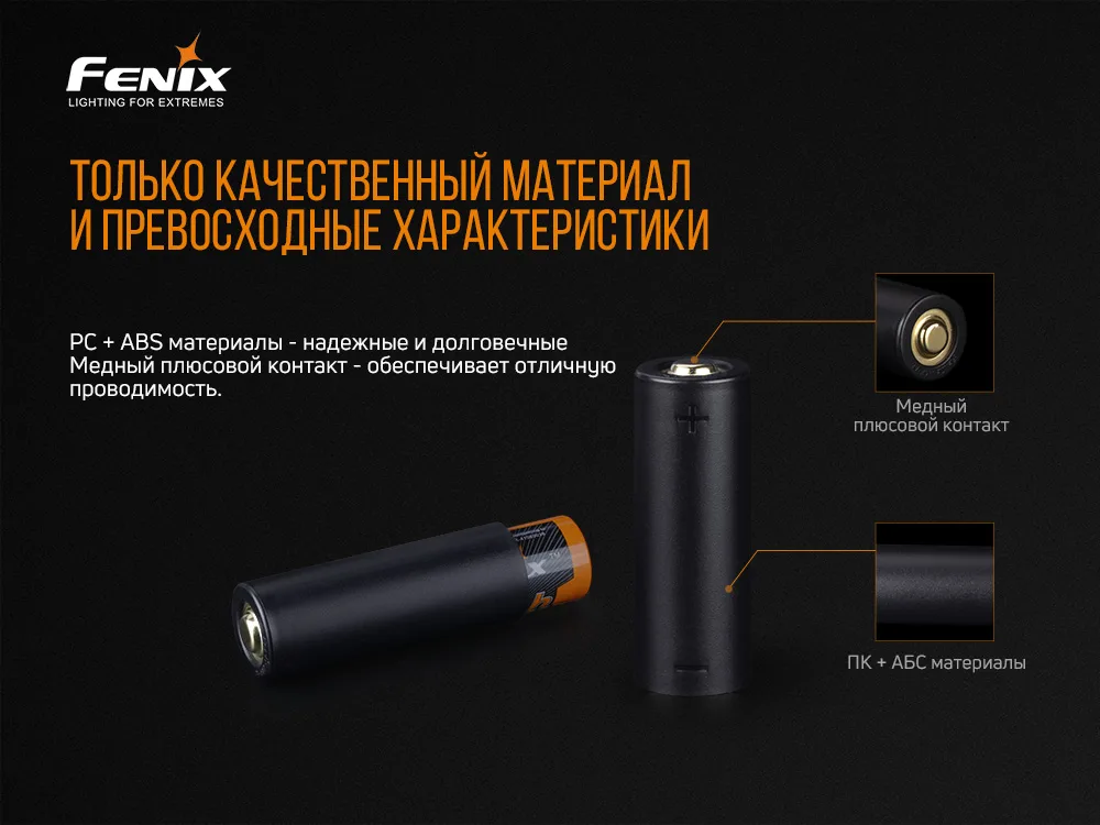 Перехідник Fenix АБС пластик 61,2х21,5 мм чорний