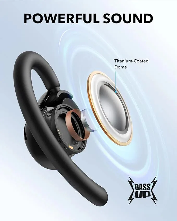 Гарнітура Anker Soundcore Вкладиші Bluetooth 5.4 Чорні
